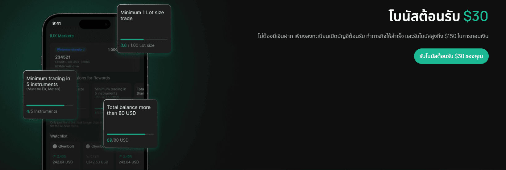 IUX โบนัส