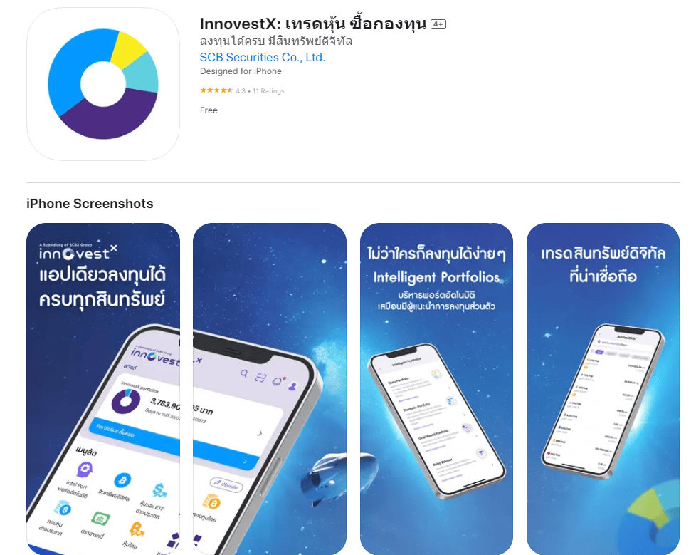 innovestx