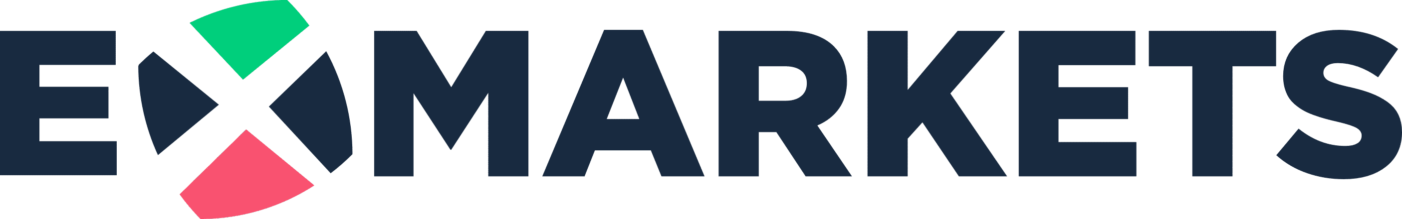 Ex Markets Review - 29 TrustScore from 4 User Reviews