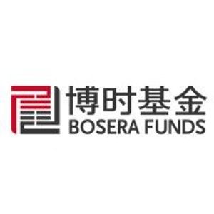image of Bosera Asset Management