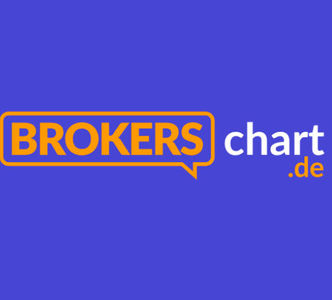 image of Brokerschart.de