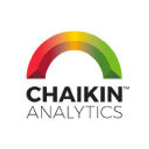 image of Chaikin Analytics