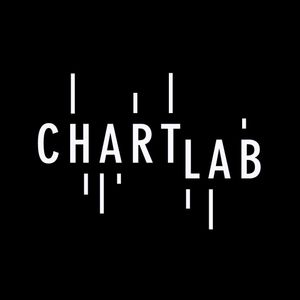 image of Chartlab