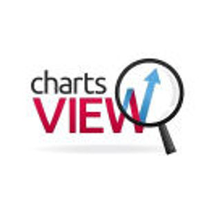 image of Charts View
