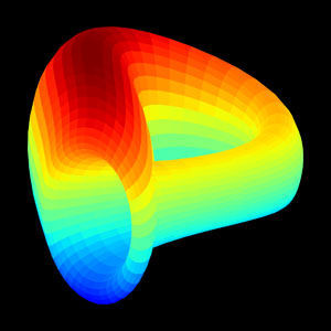 image of Curve Finance