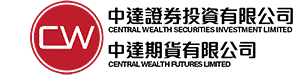 CWSI