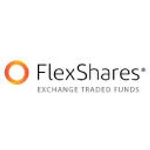 image of FlexShares
