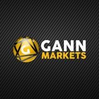 GANNMarkets