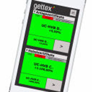 image of Gettex
