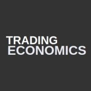 image of Trading Economics