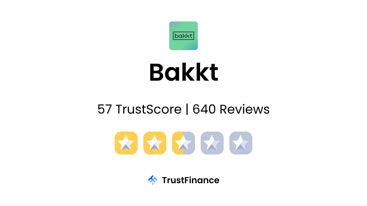 Bakkt Review - 57 TrustScore from 640 User Reviews