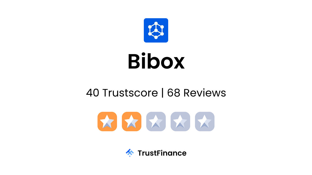 Bibox Review - 40 TrustScore from 68 User Reviews