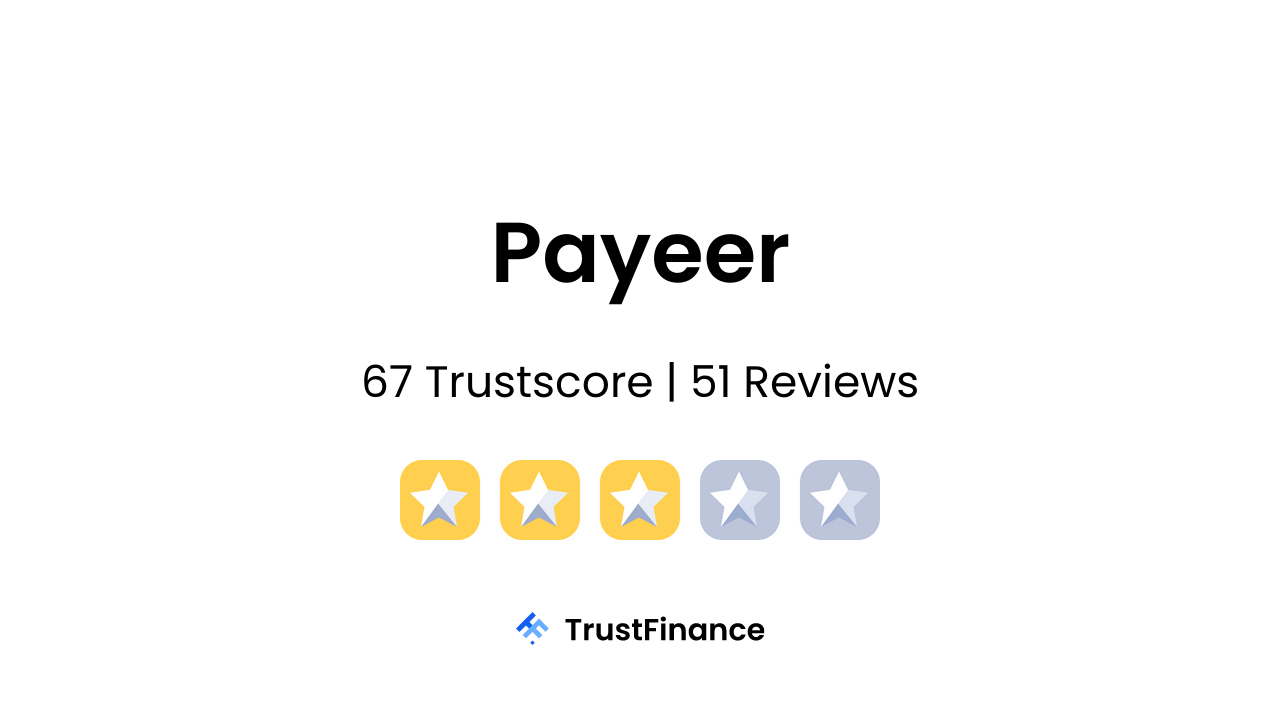 Payeer Review | 51 Real User Reviews | 67/5 TrustScore