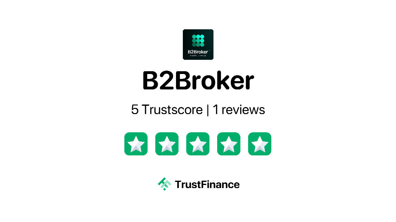 B2broker crypto trading solution review (90) foto