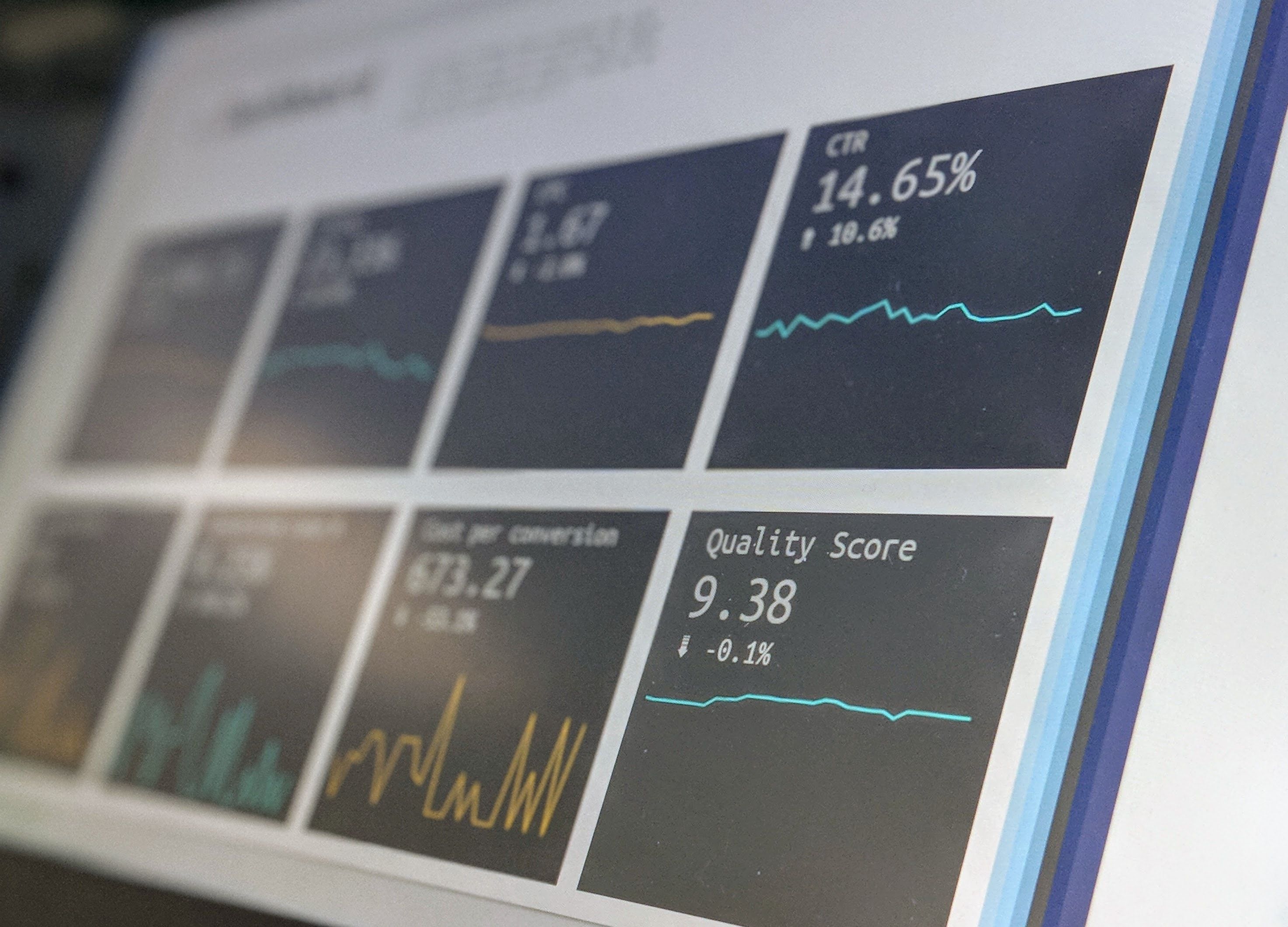 Performance-Marketing