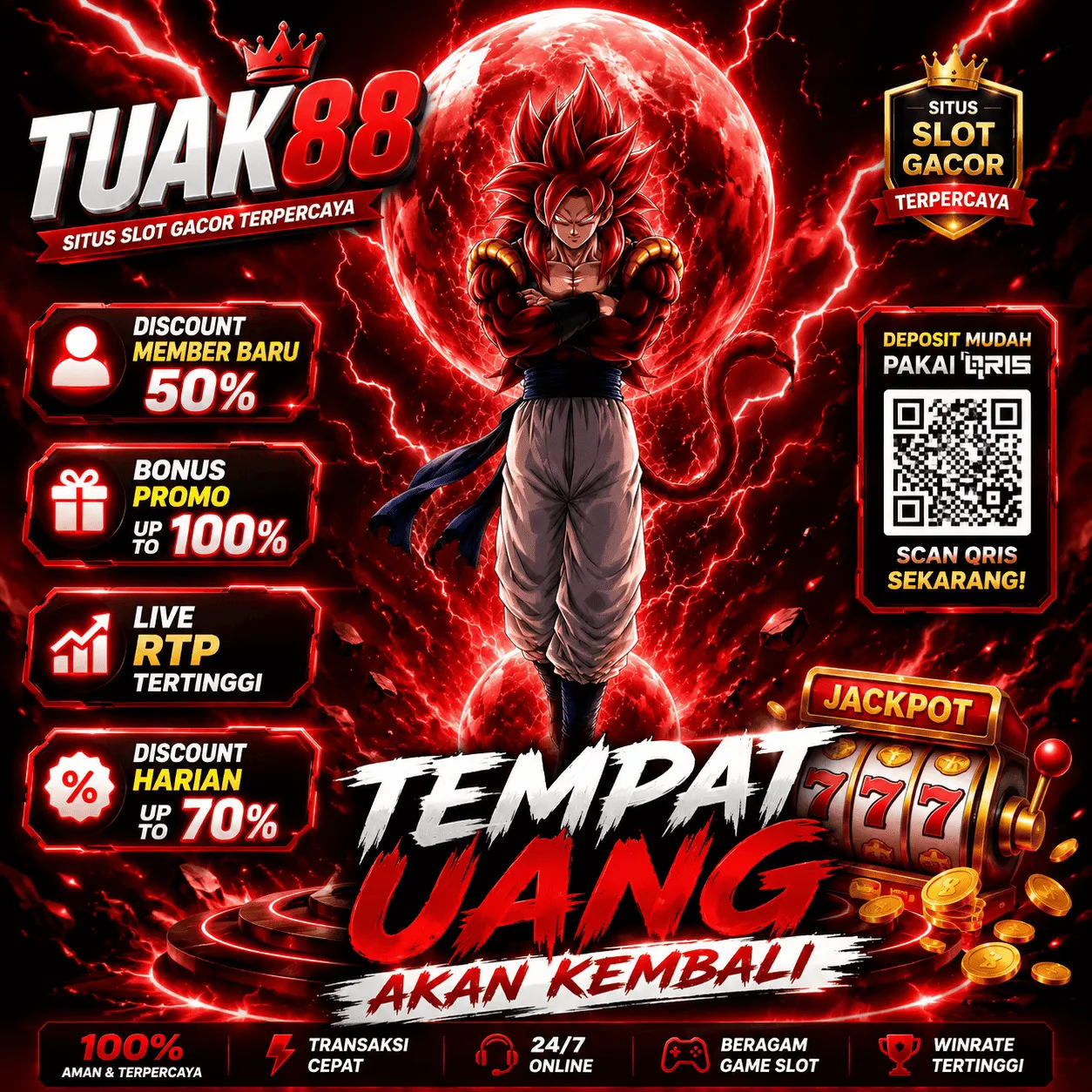 TUAK88