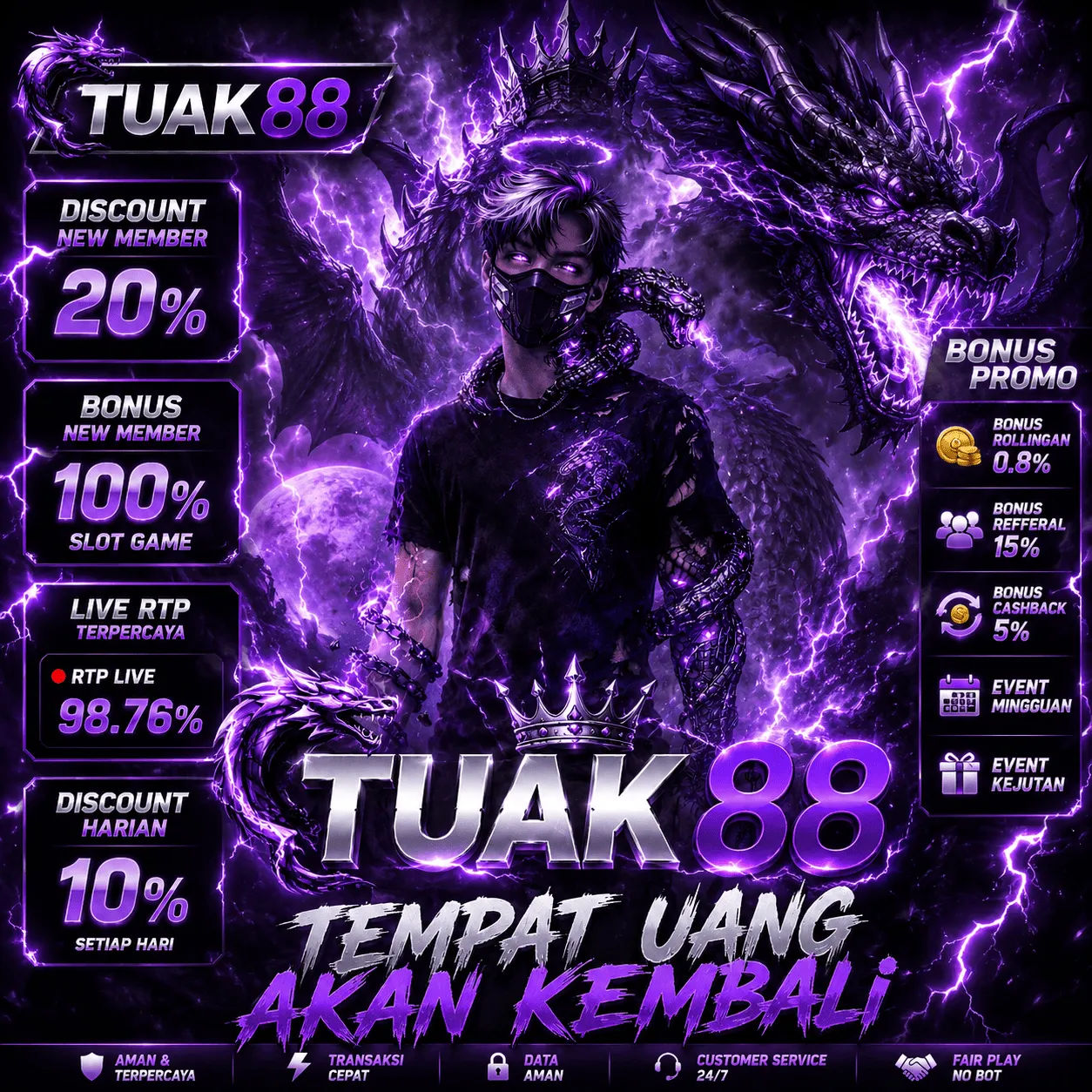 TUAK88