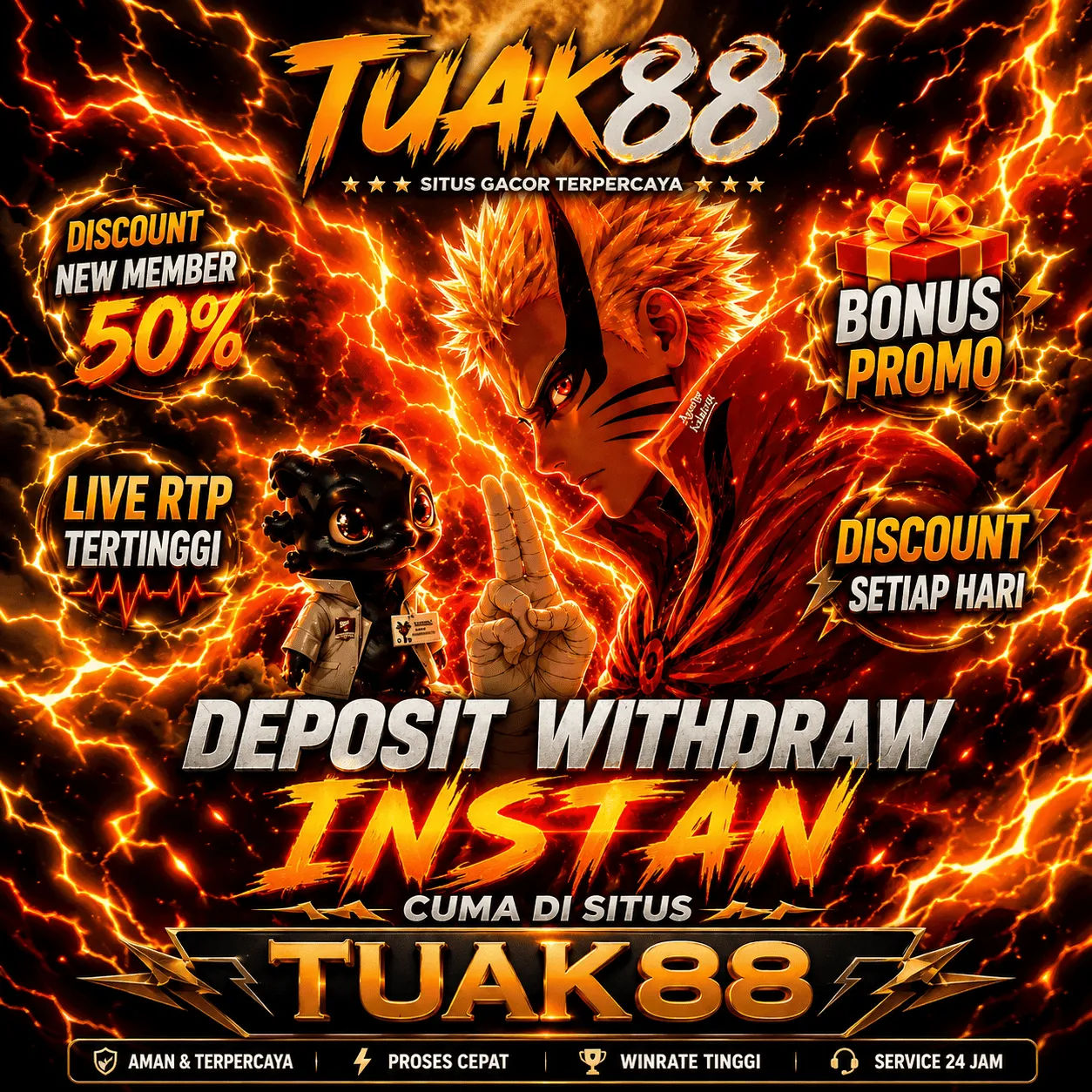 TUAK88