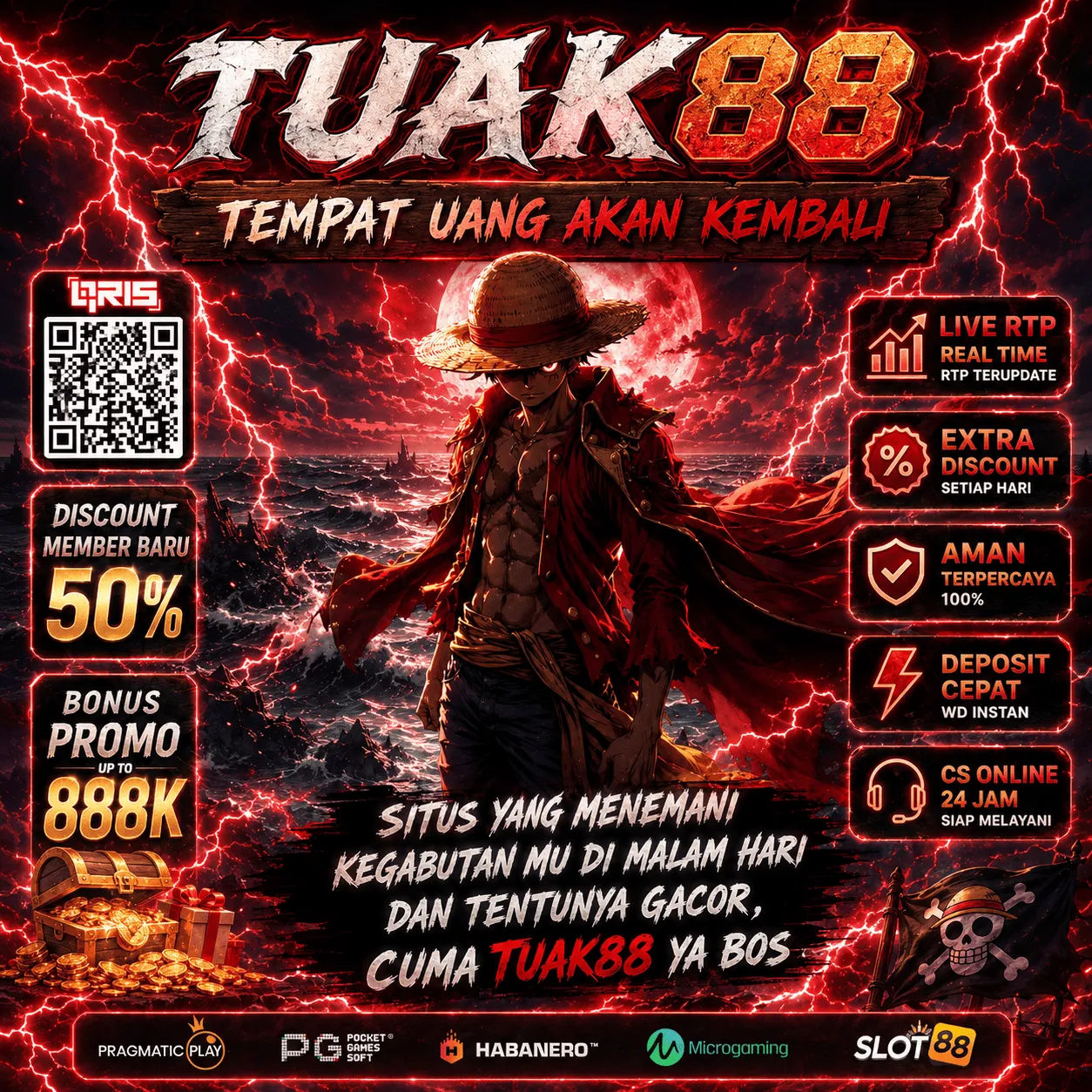 TUAK88