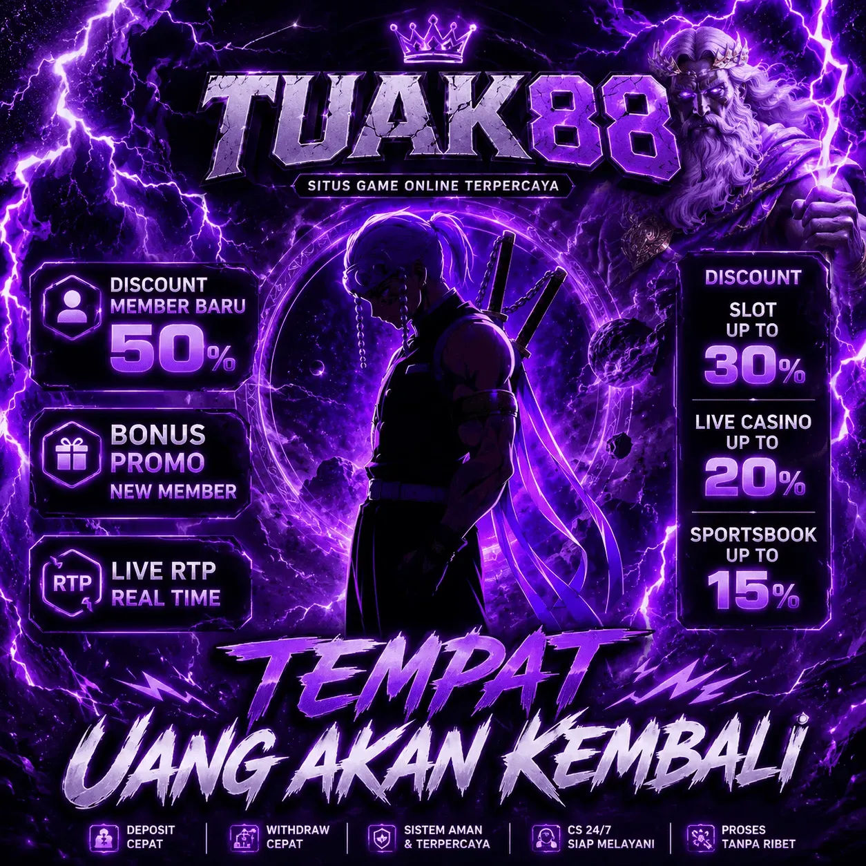 TUAK88
