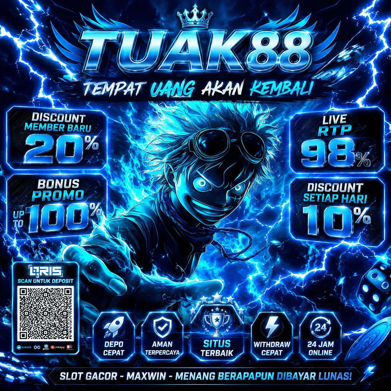 TUAK88