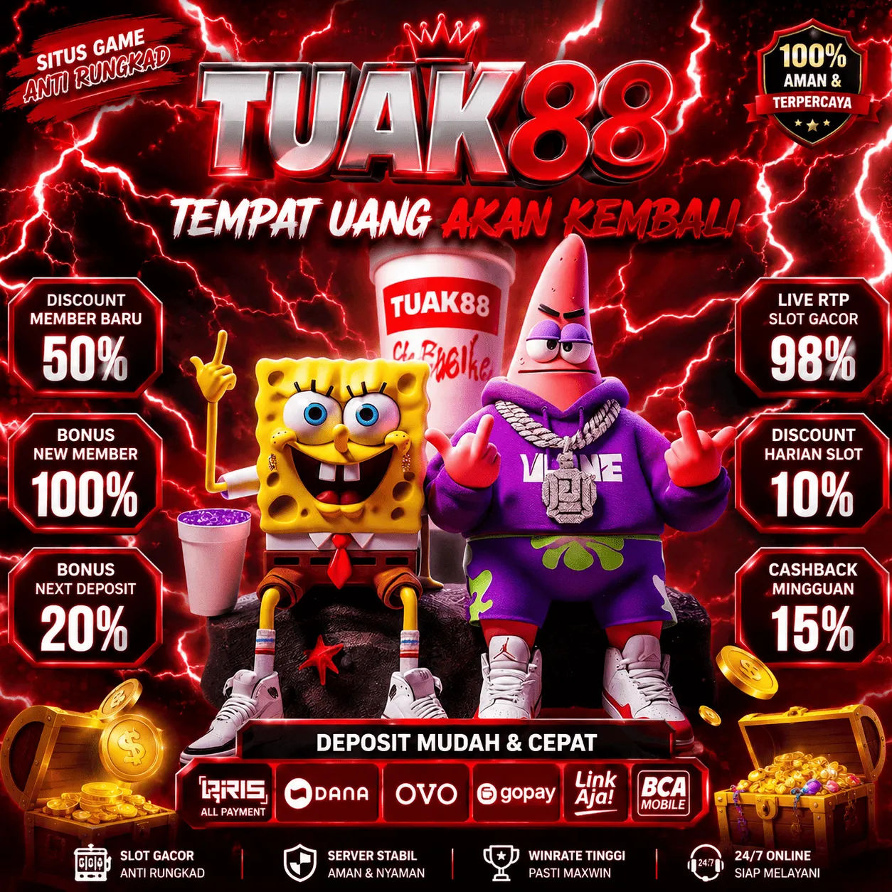 TUAK88
