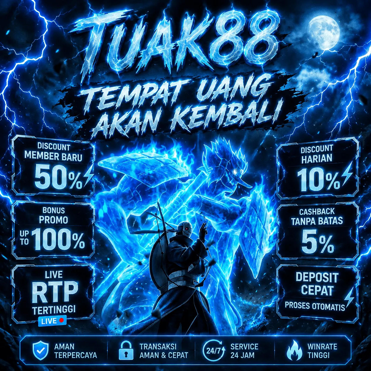 TUAK88