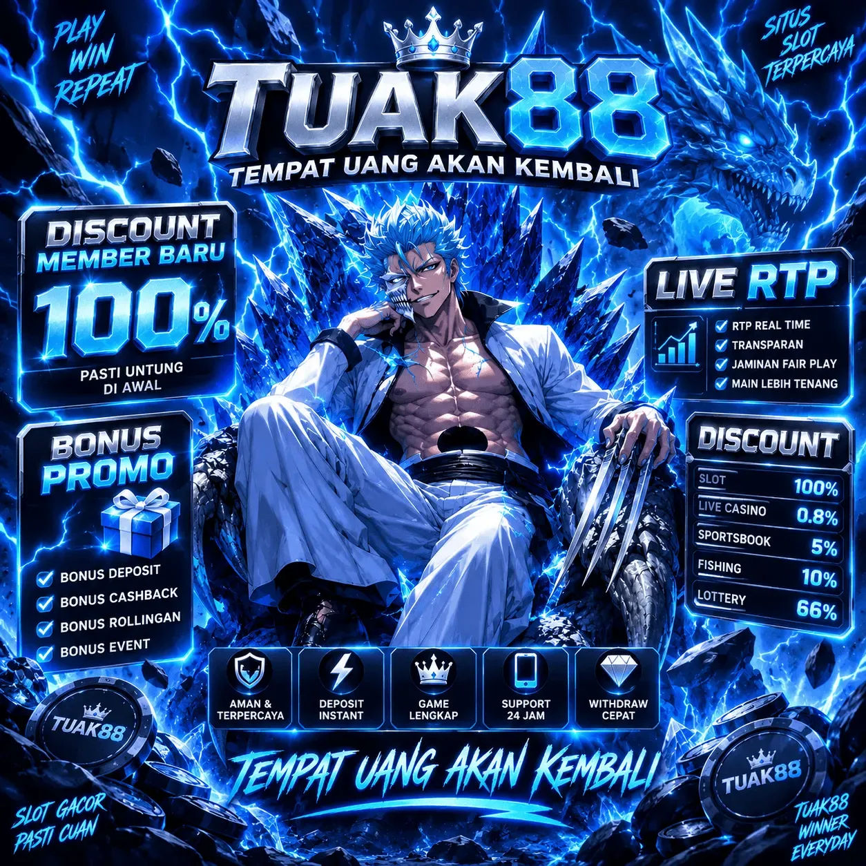 TUAK88