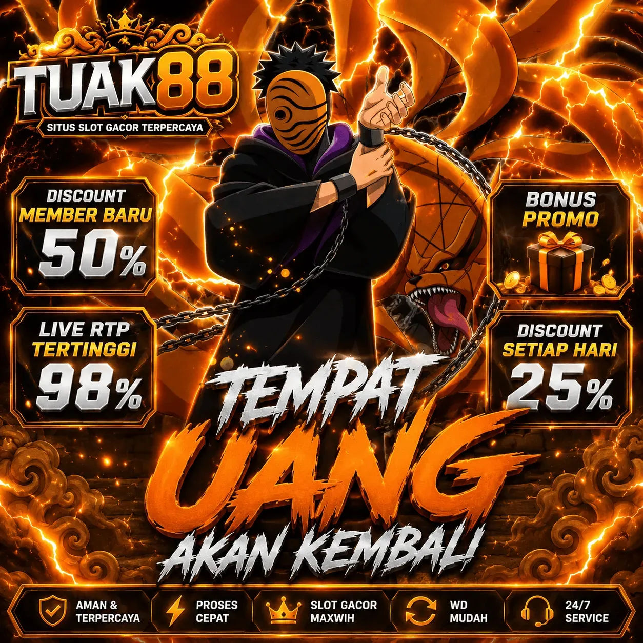 TUAK88
