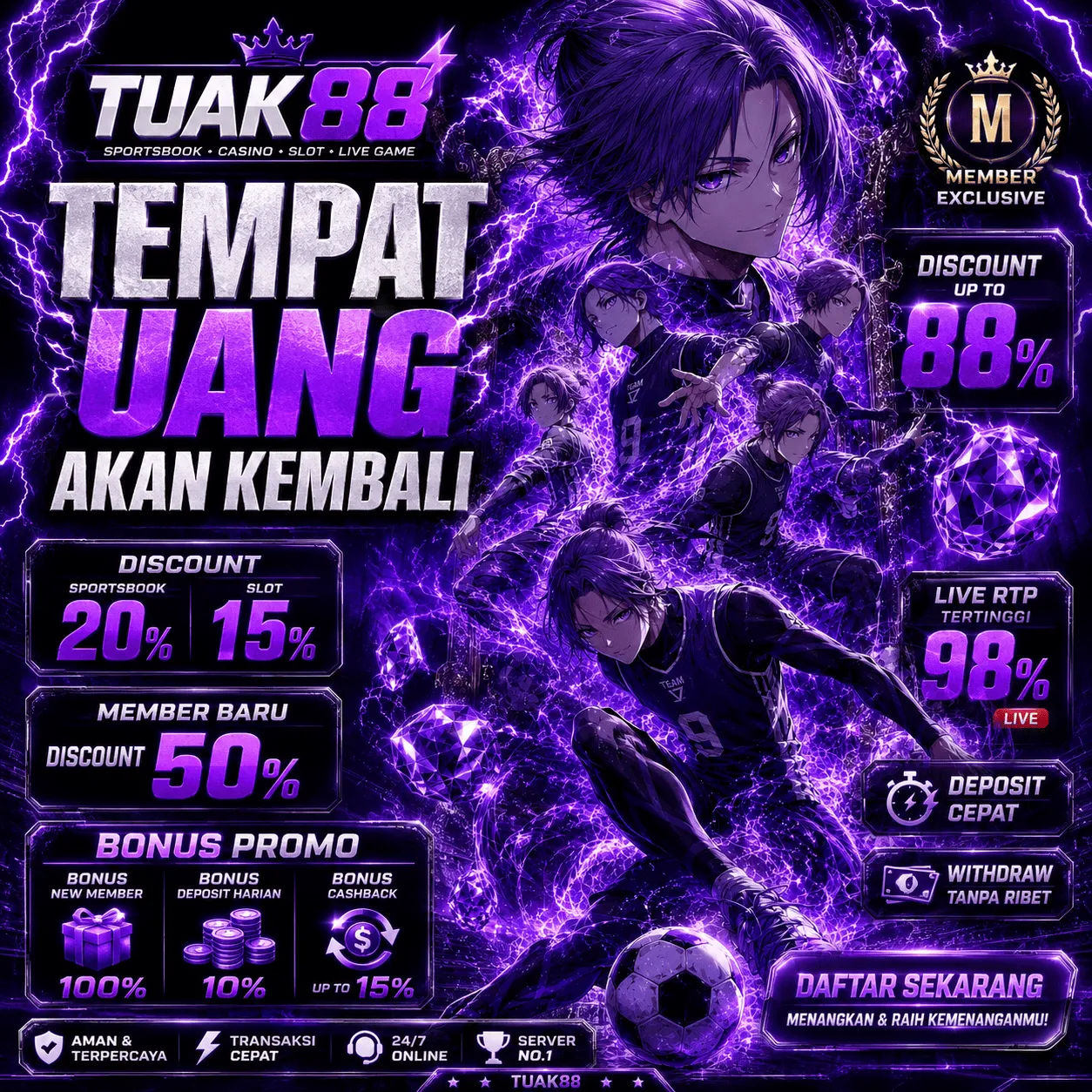 TUAK88