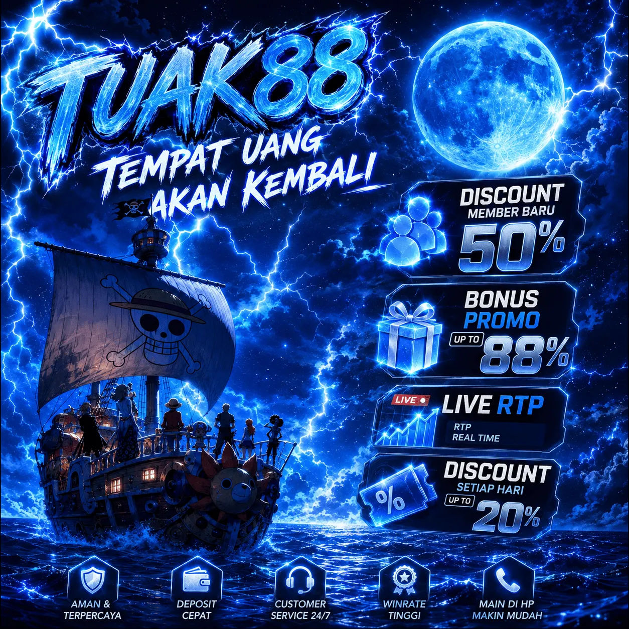 TUAK88