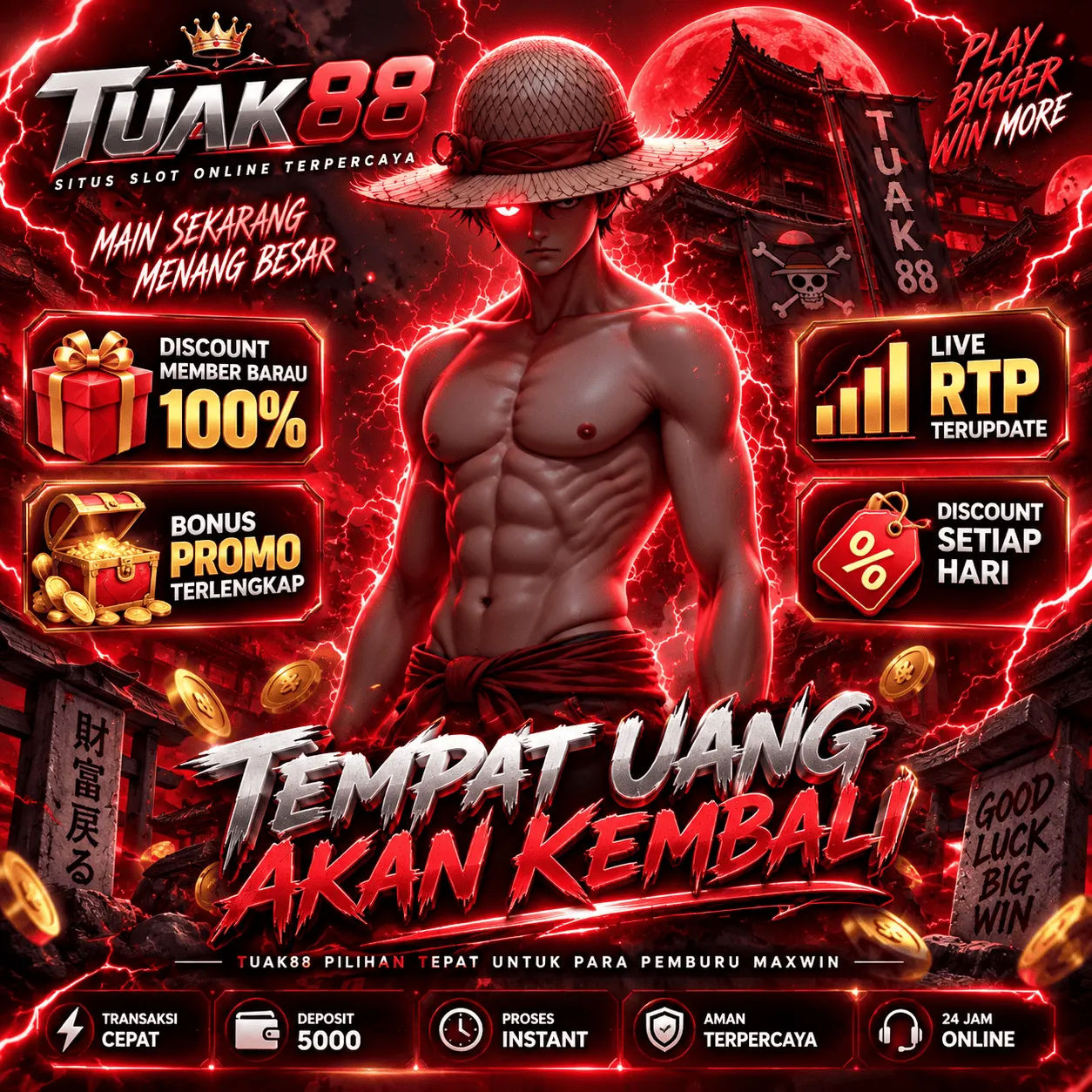 TUAK88