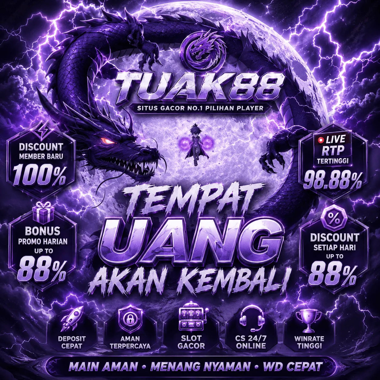 TUAK88