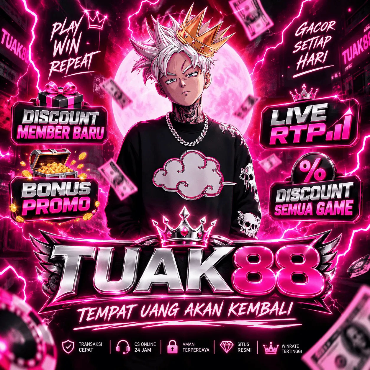 TUAK88