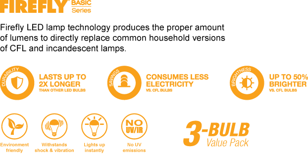 Basic-Series-LED-Bulb-Value-Pack-FAB