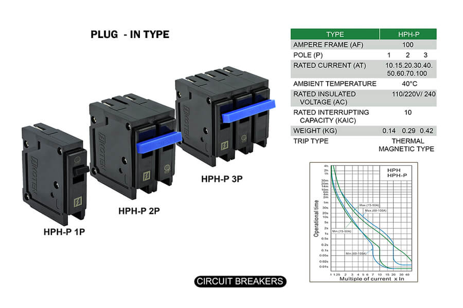 plug in