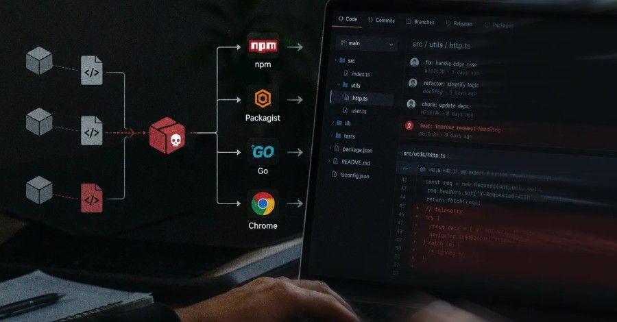 North Korean Hackers Publish 108 Malicious Packages and Extensions in Ongoing PolinRider Campaign