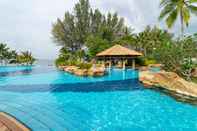 Swimming Pool Indra Maya Villa