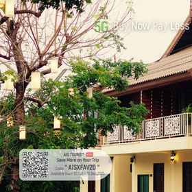 Sri Siam Resort 1, Hotel Rabiang Na Cafe