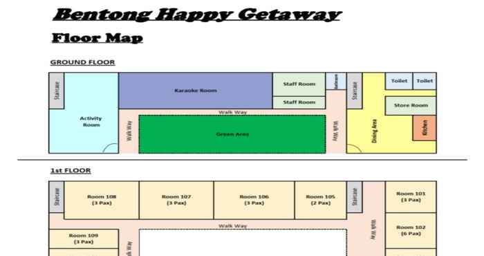 Lainnya Bentong Happy Getaway