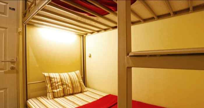 Bedroom Pondok Backpacker City Square Malang