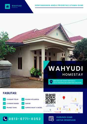 EXTERIOR_BUILDING Wahyudi Homestay