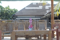 Luar Bangunan Rahayu Homestay 