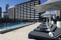 Swimming Pool Sofitel Brisbane Central