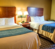 Kamar Tidur 6 Best Western Milton Inn