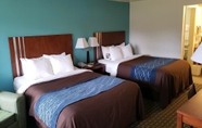 ห้องนอน 7 Days Inn by Wyndham Austintown