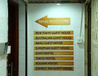 ภายนอกอาคาร 2 European Hostel