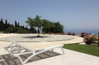 Swimming Pool Skala Villa