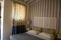 Bedroom Camere a Sud