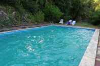 Swimming Pool Villa Naranja